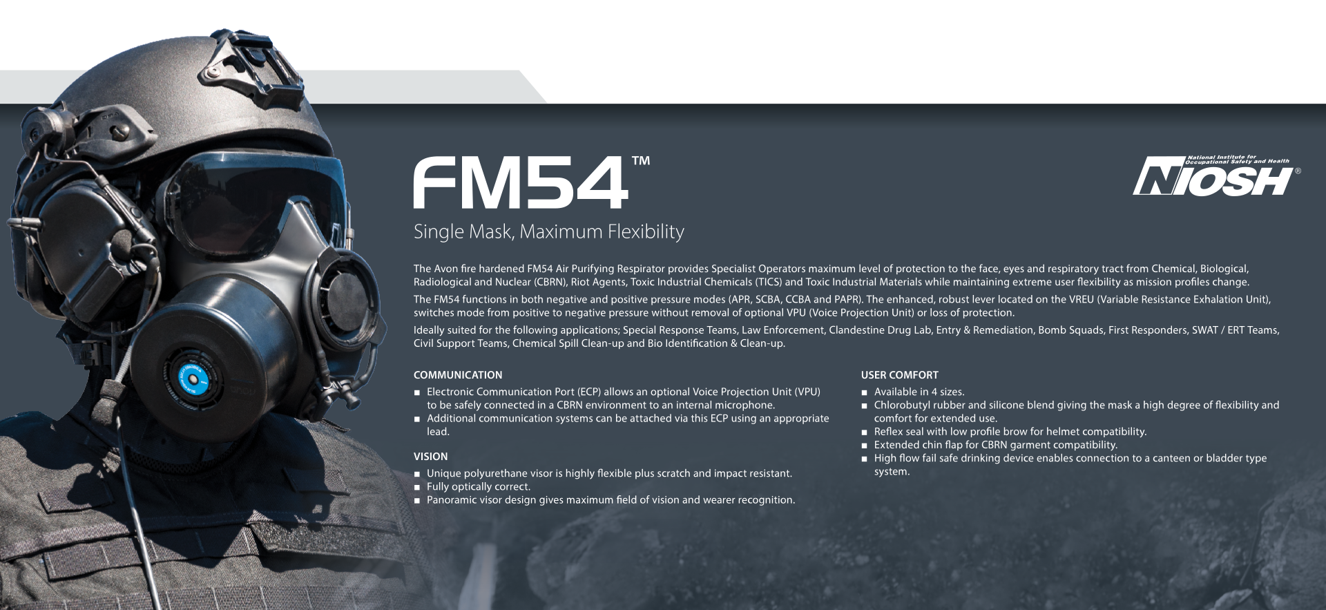 Fm54 Features